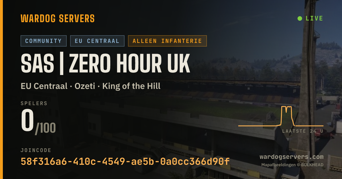 Live statusbanner voor SAS | Zero Hour UK