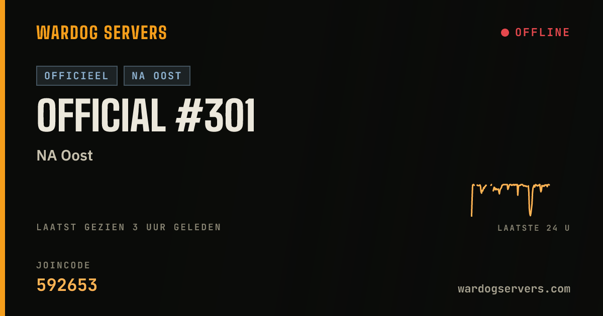 Live statusbanner voor Official #301