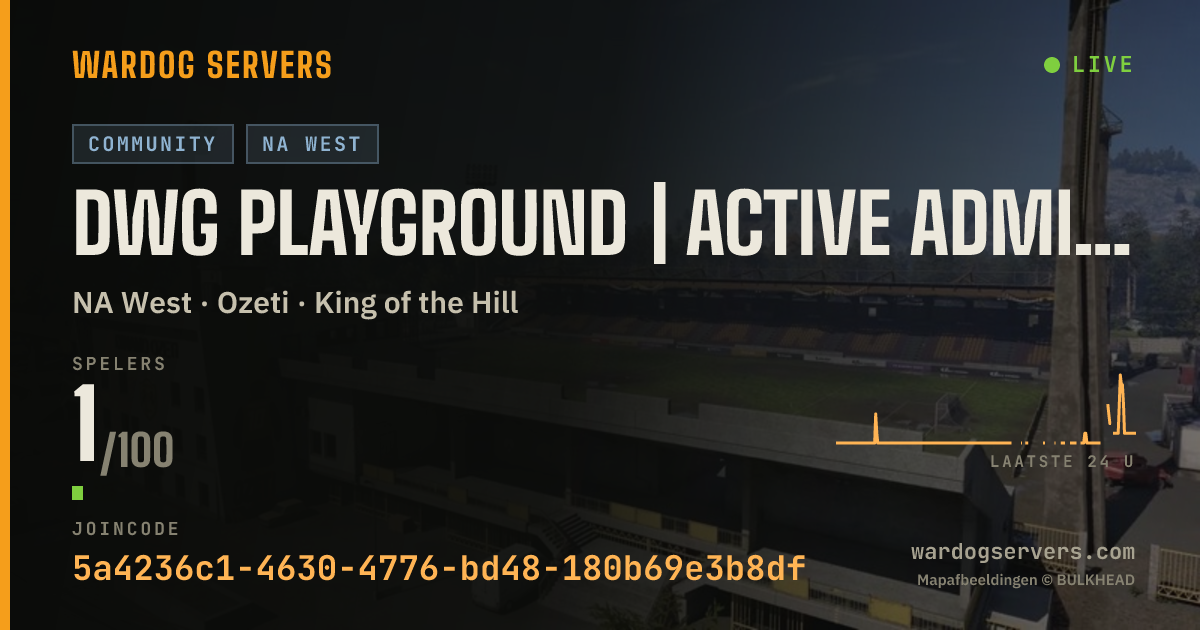 Live statusbanner voor DWG Playground | ACTIVE ADMINS | Hackers banned | VAC Enabled