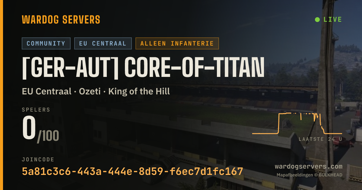 Live statusbanner voor [GER-AUT] Core-of-Titan