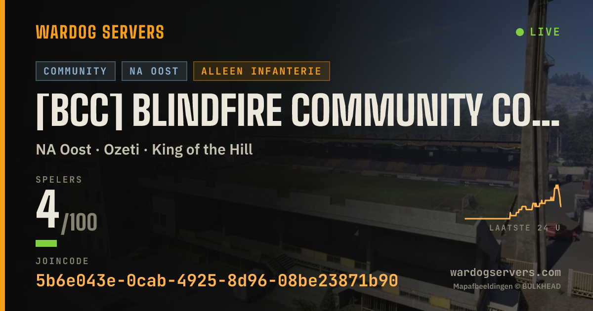 Live statusbanner voor [BCC] Blindfire Community College #2 | Infantry Only