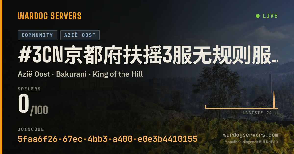 Live statusbanner voor #3CN京都府扶摇3服无规则服务器