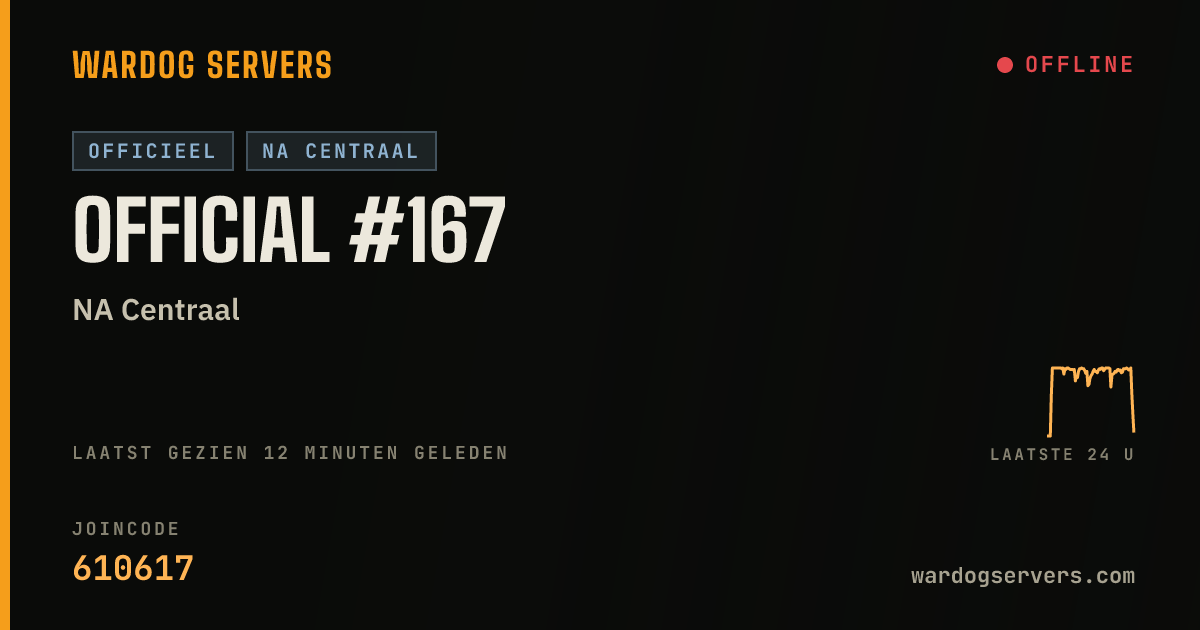 Live statusbanner voor Official #167