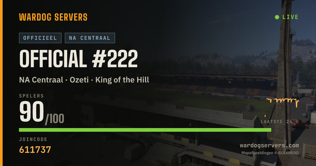 Live statusbanner voor Official #222
