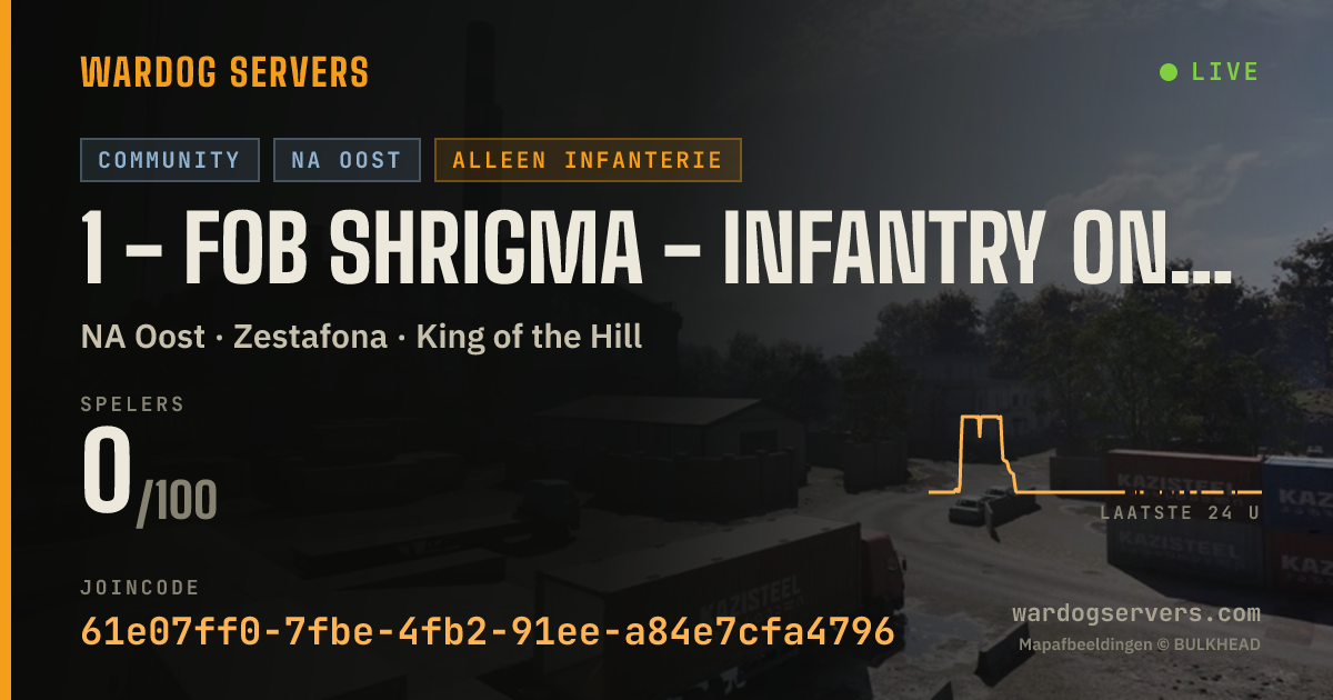 Live statusbanner voor 1 - FOB SHRIGMA - INFANTRY ONLY - NYC - discord.gg/shrigma