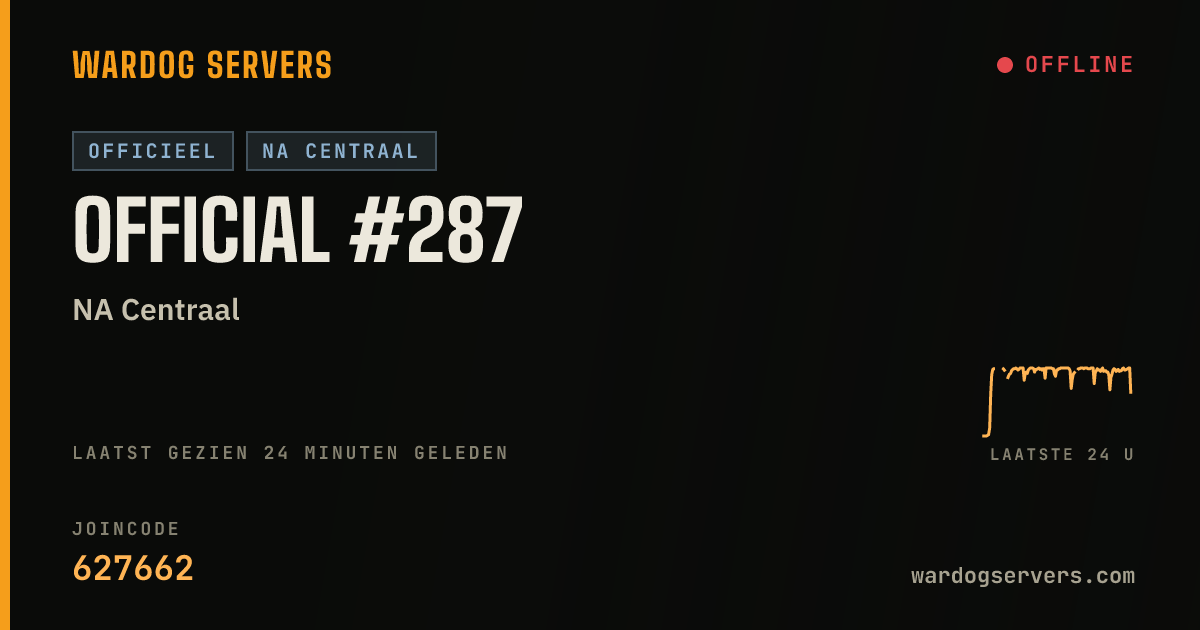 Live statusbanner voor Official #287
