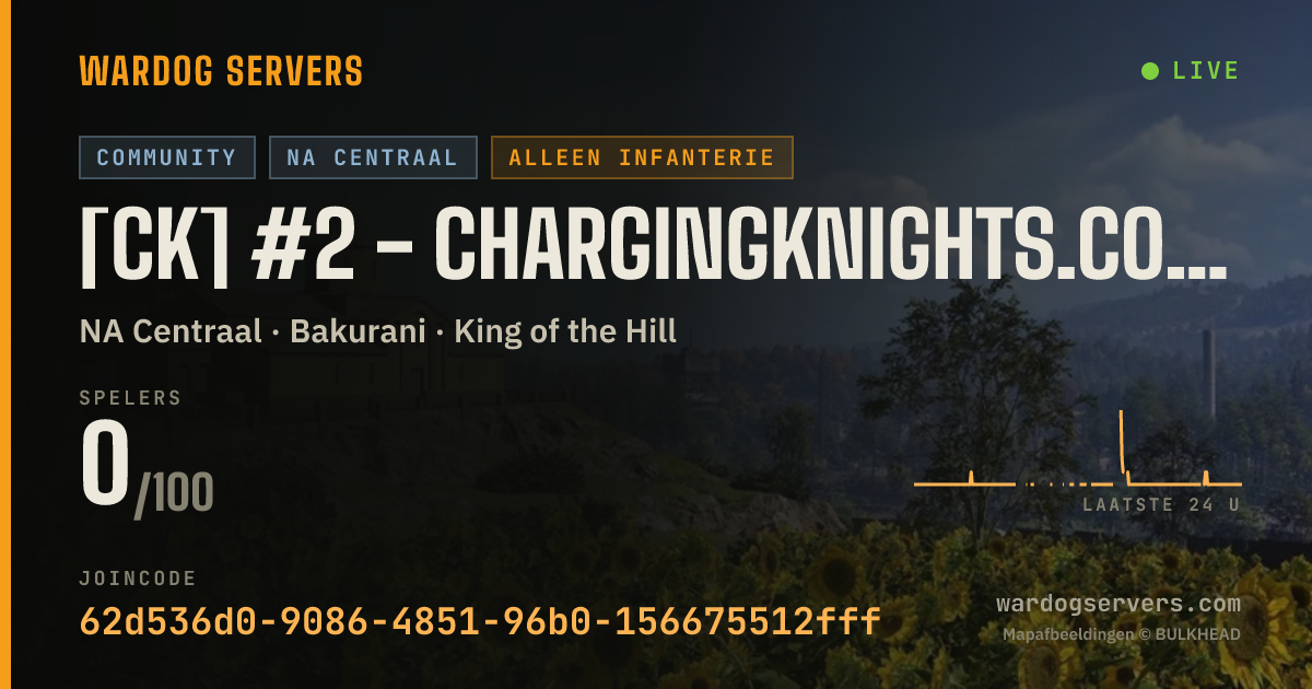 Live statusbanner voor [CK] #2 - ChargingKnights.com | Seeders = Whitelist |