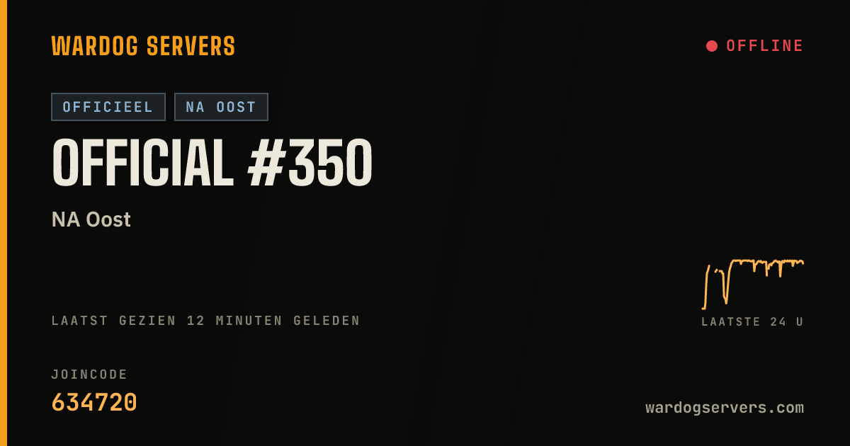 Live statusbanner voor Official #350
