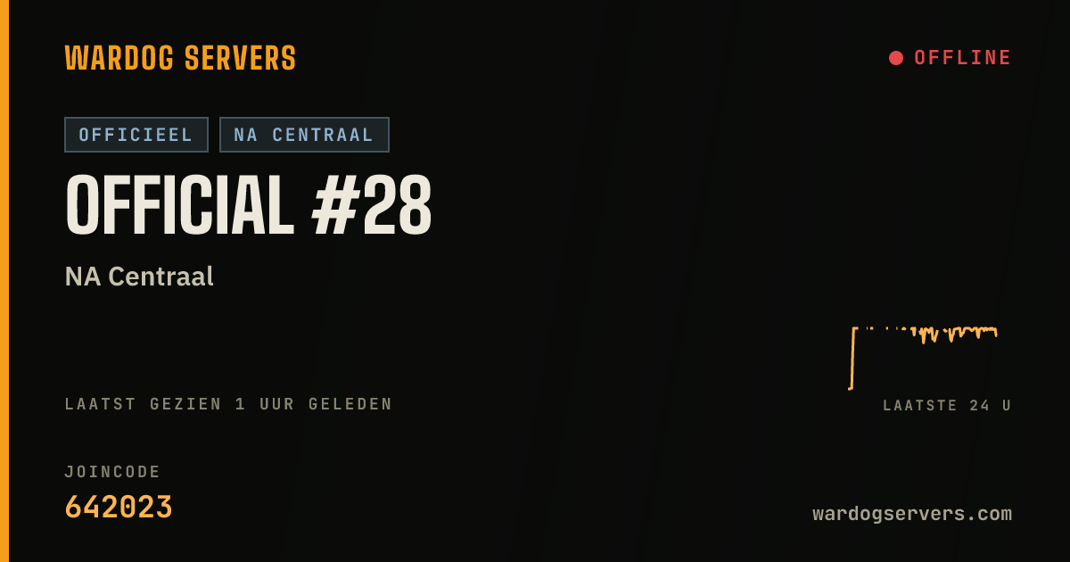 Live statusbanner voor Official #28