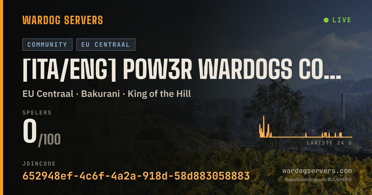 Live statusbanner voor [ITA/ENG] POW3R WARDOGS COMUNITY SERVER