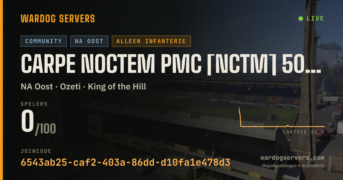 Live statusbanner voor Carpe Noctem PMC [NCTM] 50v50 Infantry Only