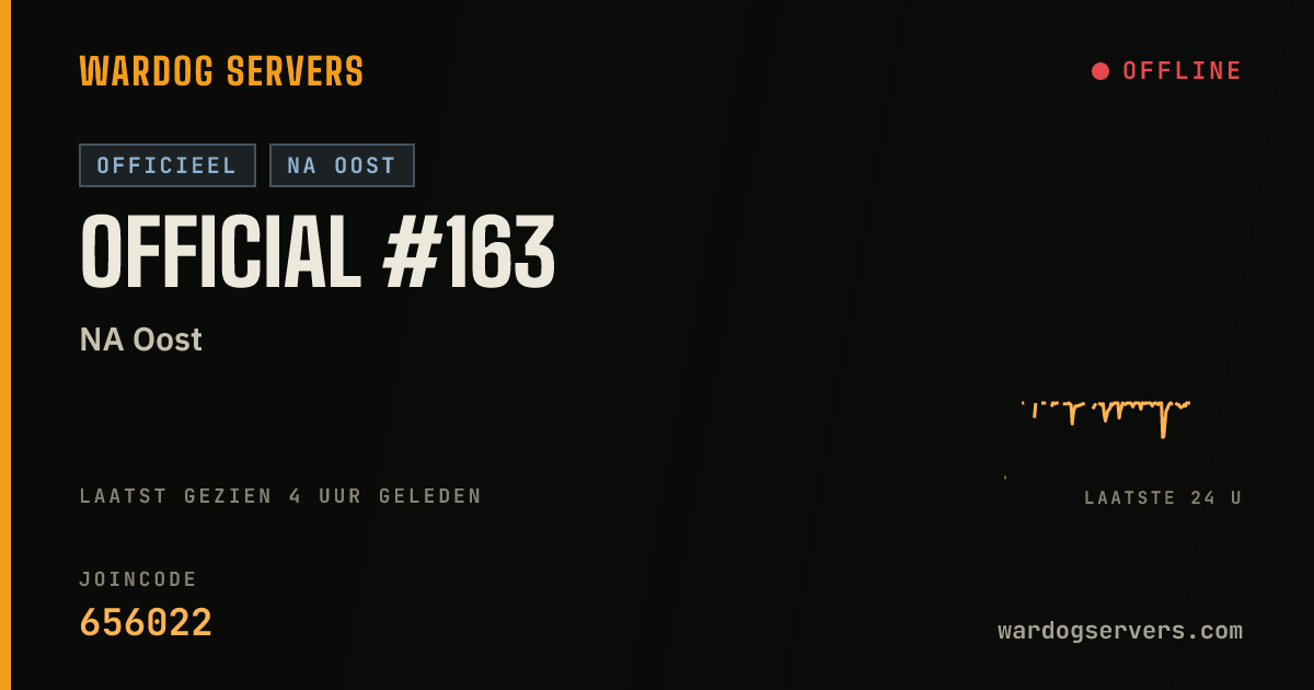 Live statusbanner voor Official #163