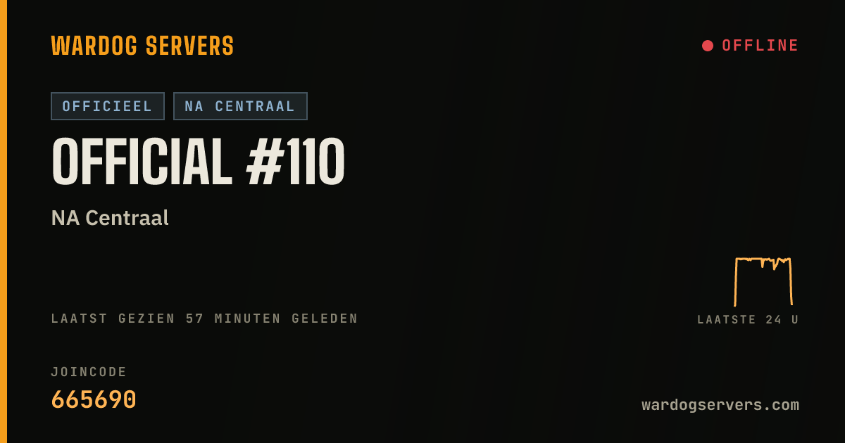 Live statusbanner voor Official #110