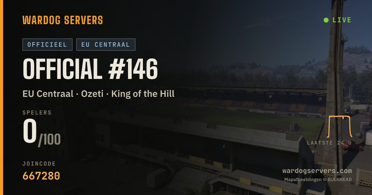 Live statusbanner voor Official #146