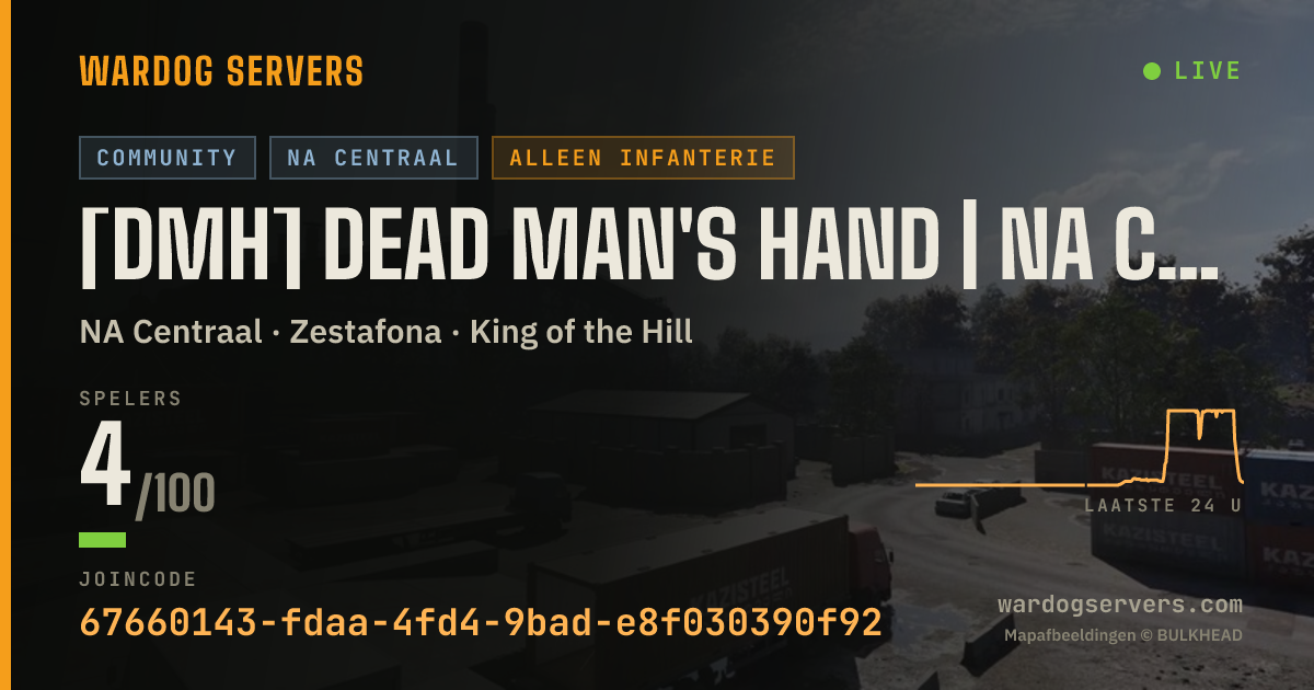 Live statusbanner voor [DMH] Dead Man's Hand | NA Central | Discord.gg/DMH