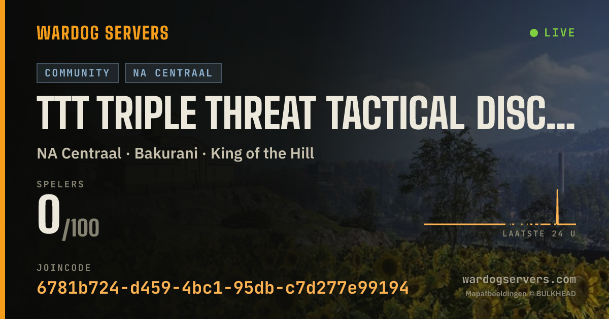 Live statusbanner voor TTT Triple Threat Tactical discord.gg/triplethreat