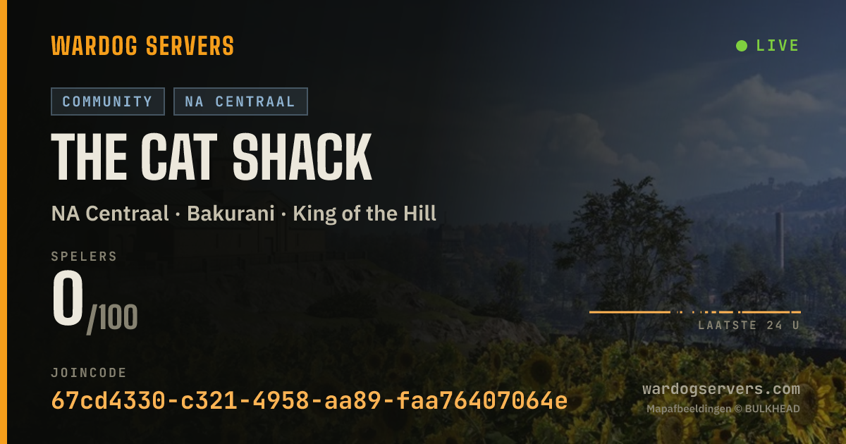 Live statusbanner voor The Cat Shack
