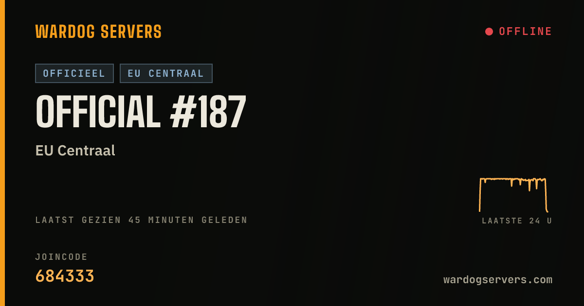 Live statusbanner voor Official #187