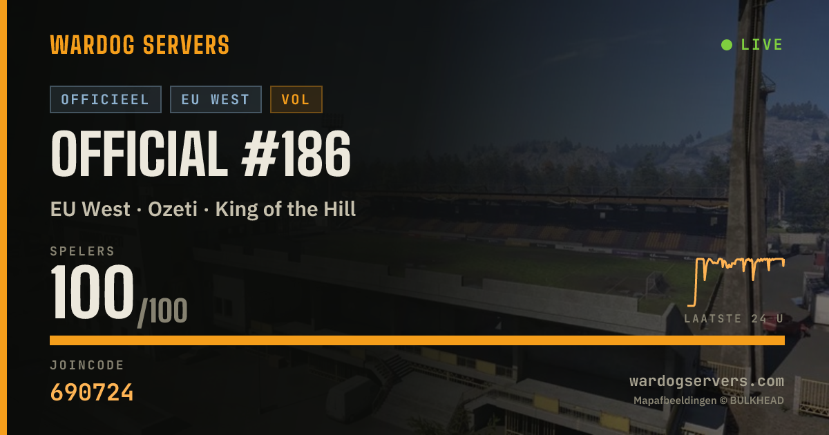 Live statusbanner voor Official #186