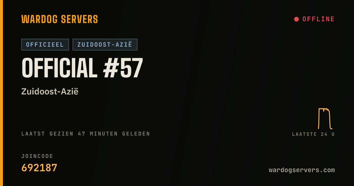 Live statusbanner voor Official #57