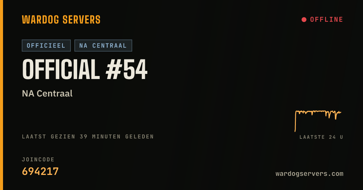 Live statusbanner voor Official #54