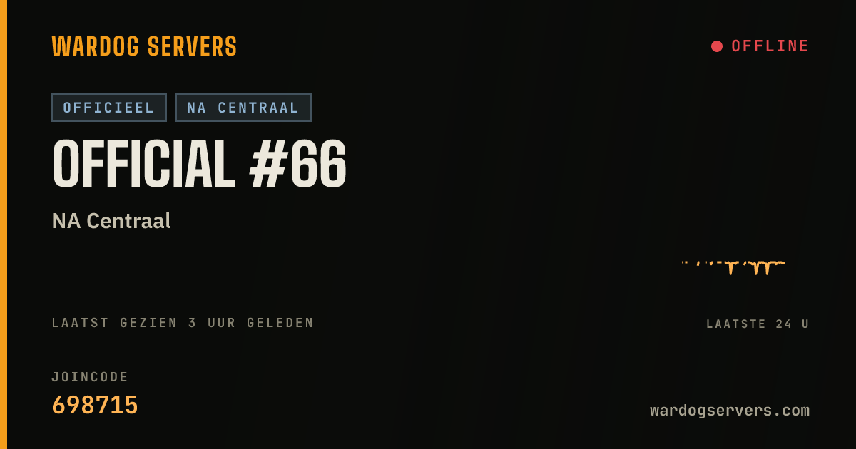 Live statusbanner voor Official #66
