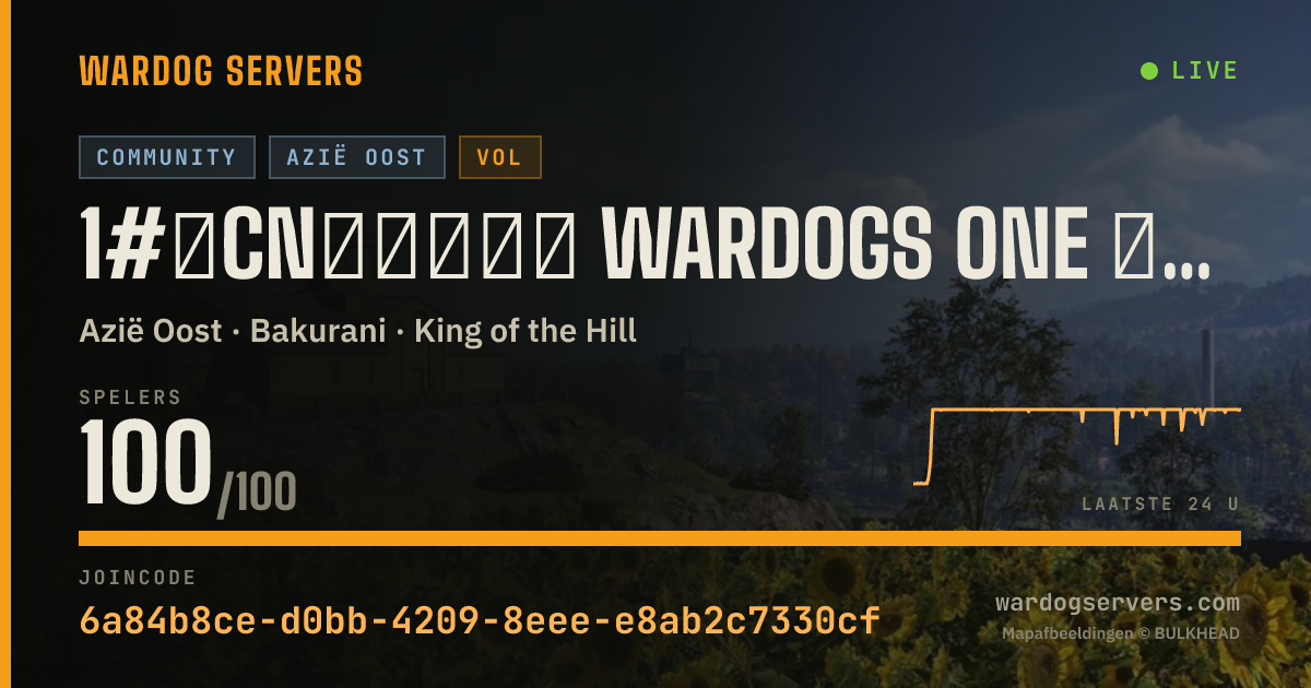 Live statusbanner voor 1#【CN】战犬一号 wardogs one 官方经济｜24小时通宵社区服｜QQ群：1015264983