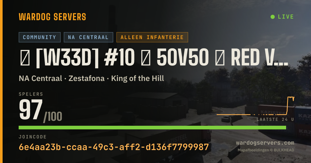 Live statusbanner voor My Community Server