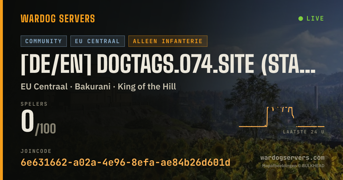 Live statusbanner voor [DE/EN] DOGTAGS.o74.site (Statstracker) Infantry Only
