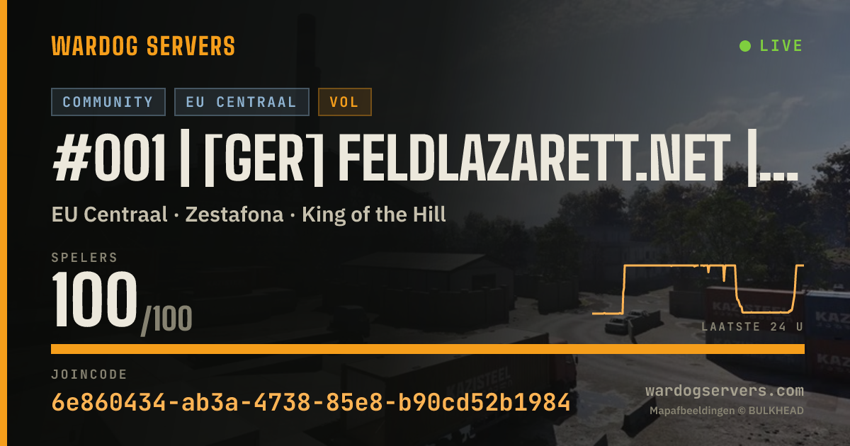 Live statusbanner voor #001 | [GER] Feldlazarett.net | 0-0-0