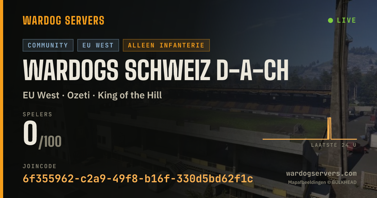 Live statusbanner voor Wardogs Schweiz D-A-CH