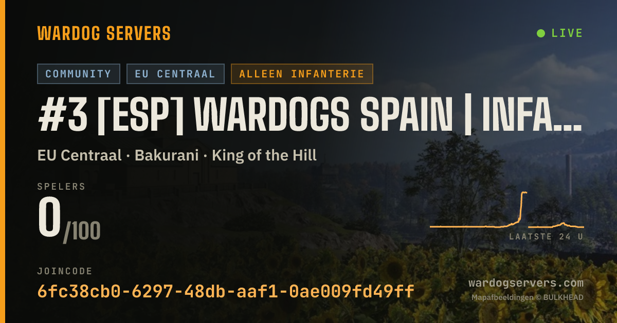 Live statusbanner voor #3 [ESP] WARDOGS SPAIN | INFANTRY ONLY | wardogsspain.com