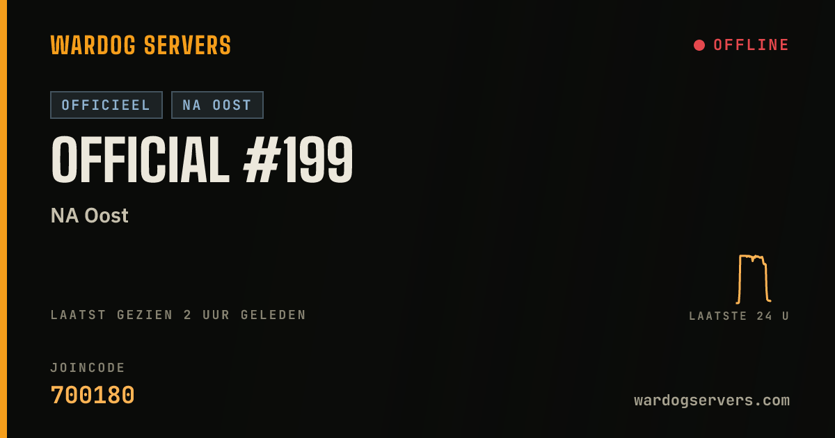 Live statusbanner voor Official #199