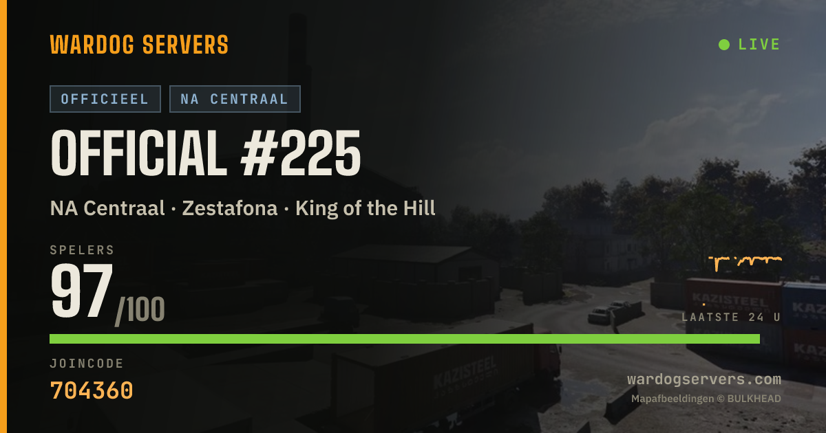 Live statusbanner voor Official #225