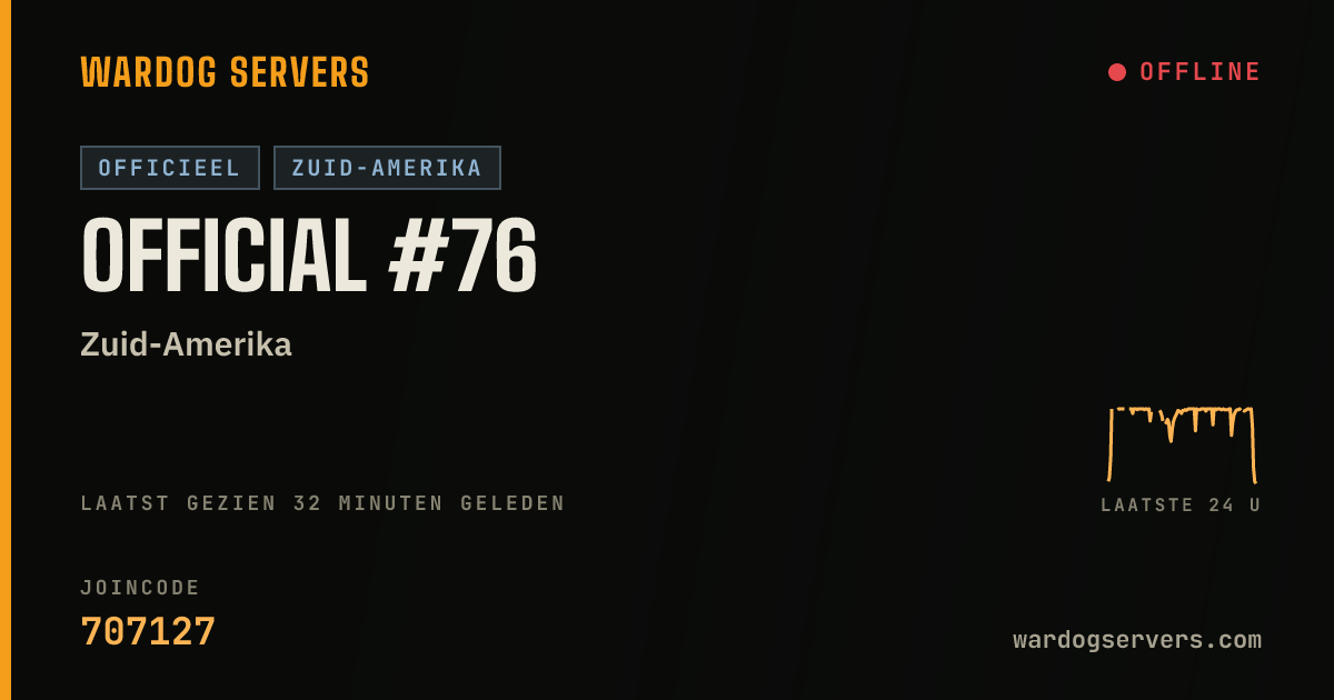 Live statusbanner voor Official #76