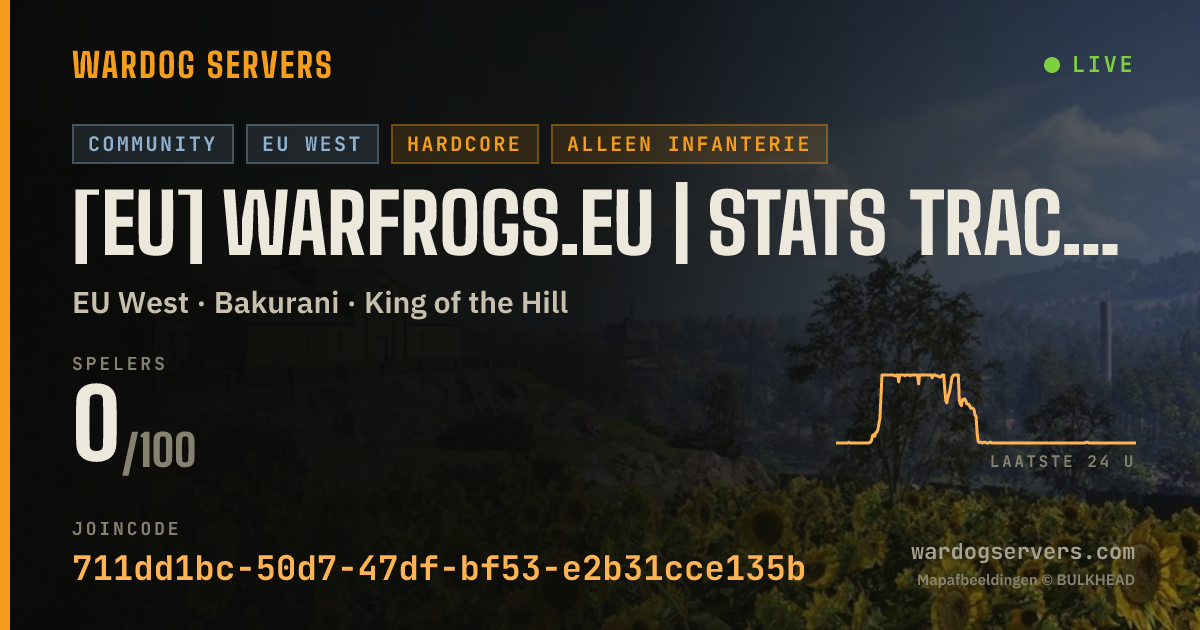 Live statusbanner voor [EU] WARFROGS.EU | STATS TRACKER | ACTIVE ADMINS | MIXED ROTA