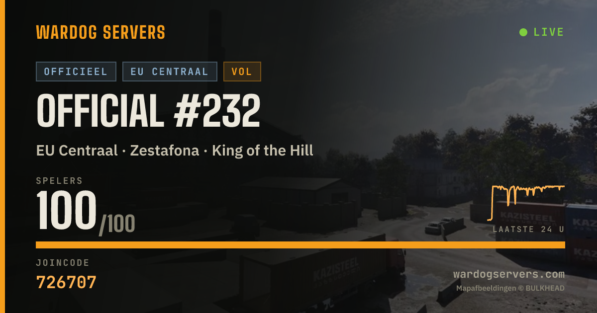 Live statusbanner voor Official #232