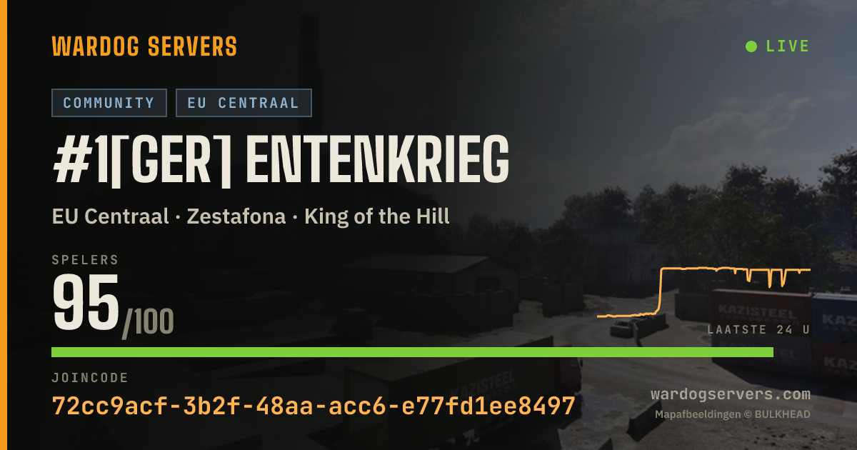 Live statusbanner voor #1[GER] Entenkrieg