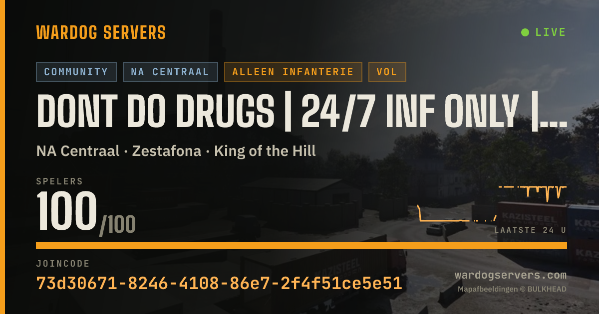 Live statusbanner voor Dont Do Drugs | 24/7 INF ONLY | Stats | discord.gg/dontdodrugs