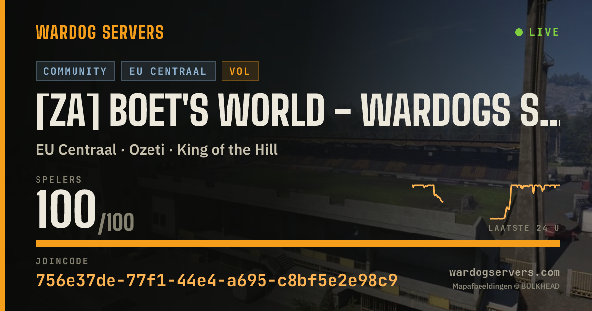 Live statusbanner voor [ZA] BOET'S WORLD - Wardogs South Africa