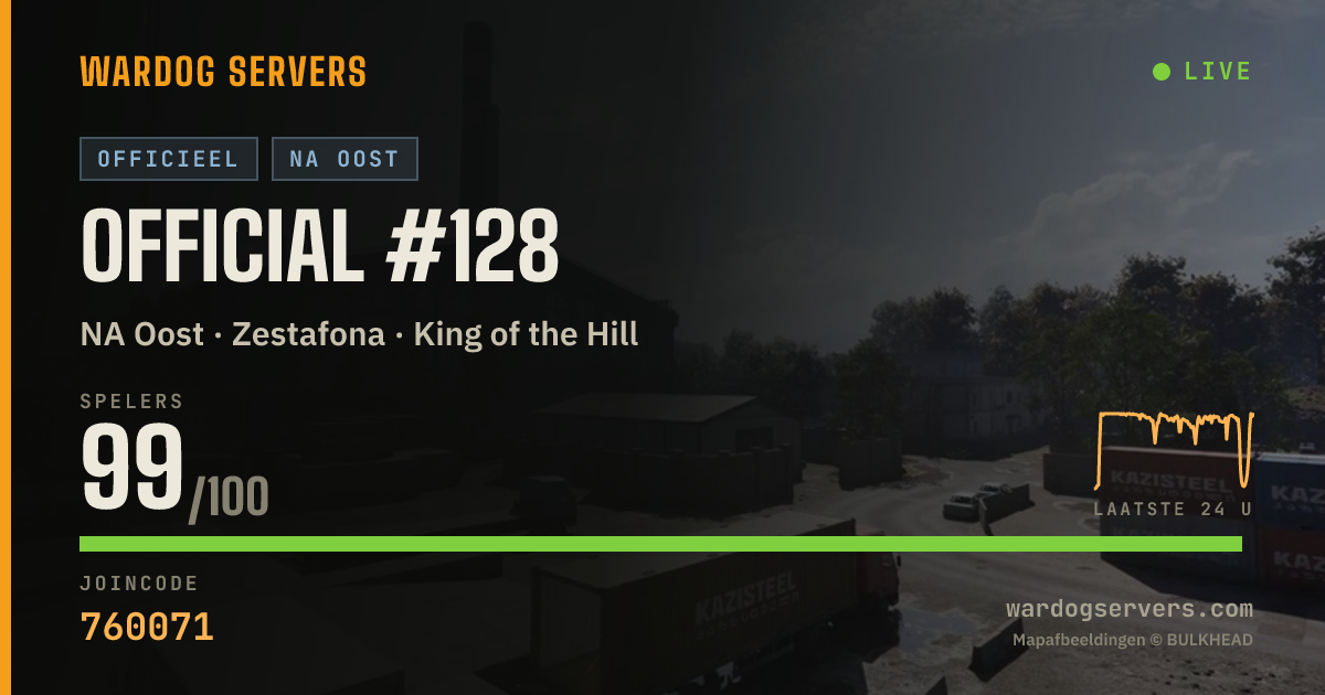 Live statusbanner voor Official #128