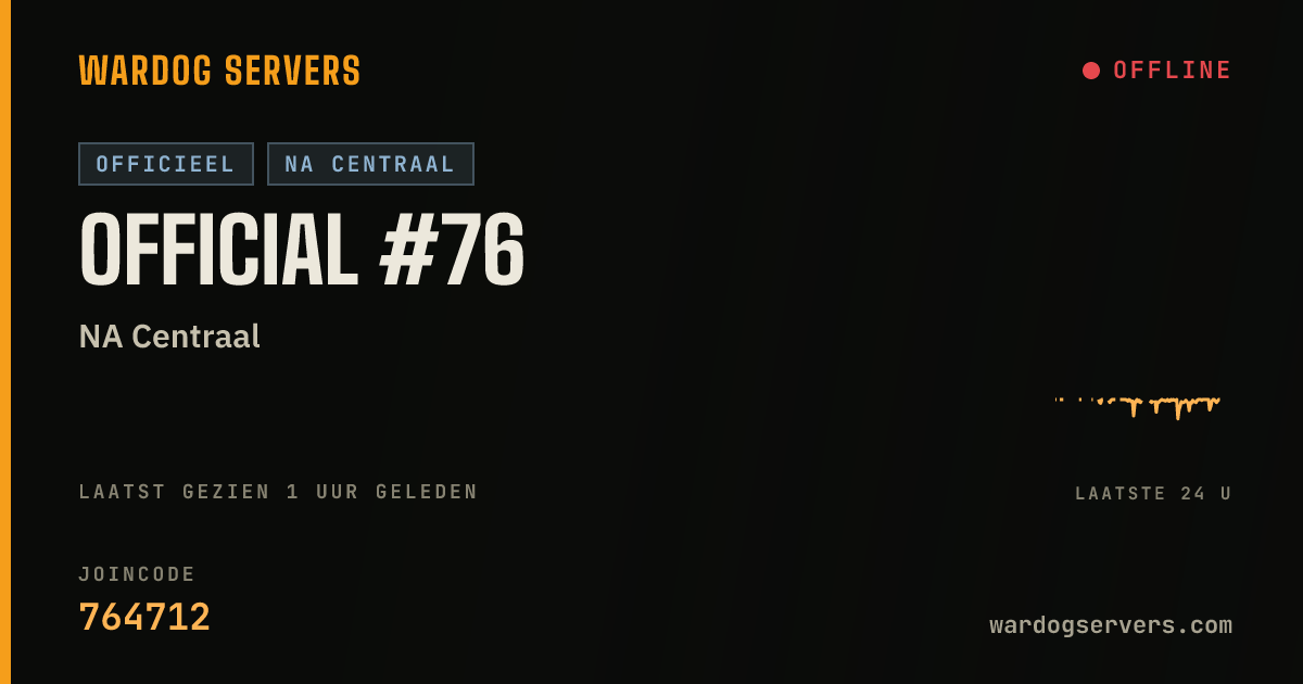 Live statusbanner voor Official #76