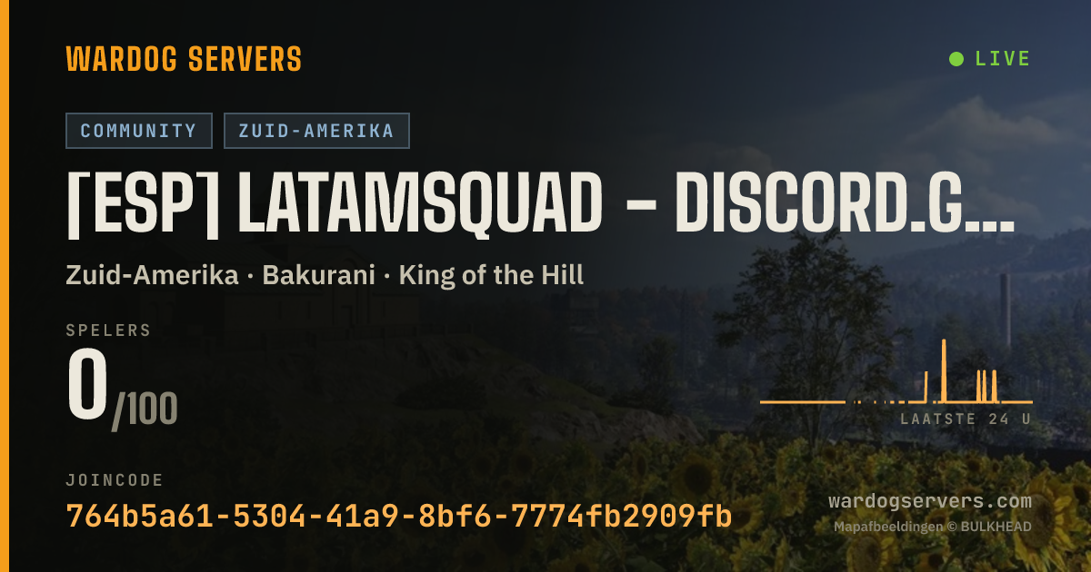 Live statusbanner voor [ESP] LATAMSQUAD - discord.gg/latamsquad | latamsquad.org