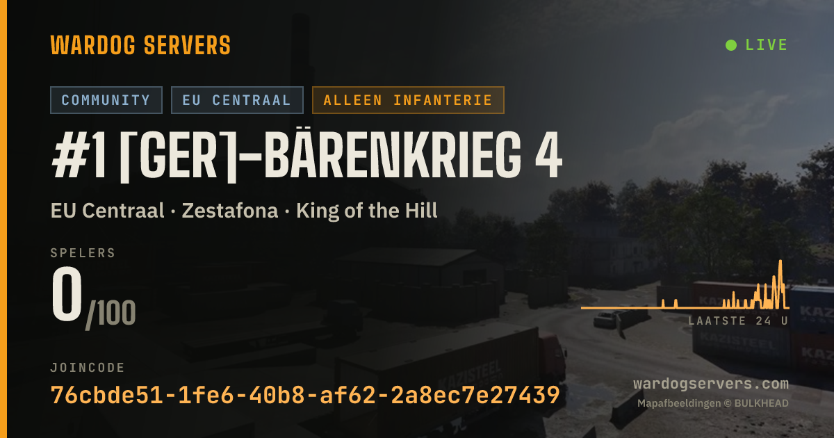 Live statusbanner voor #1 [GER]-Bärenkrieg 4