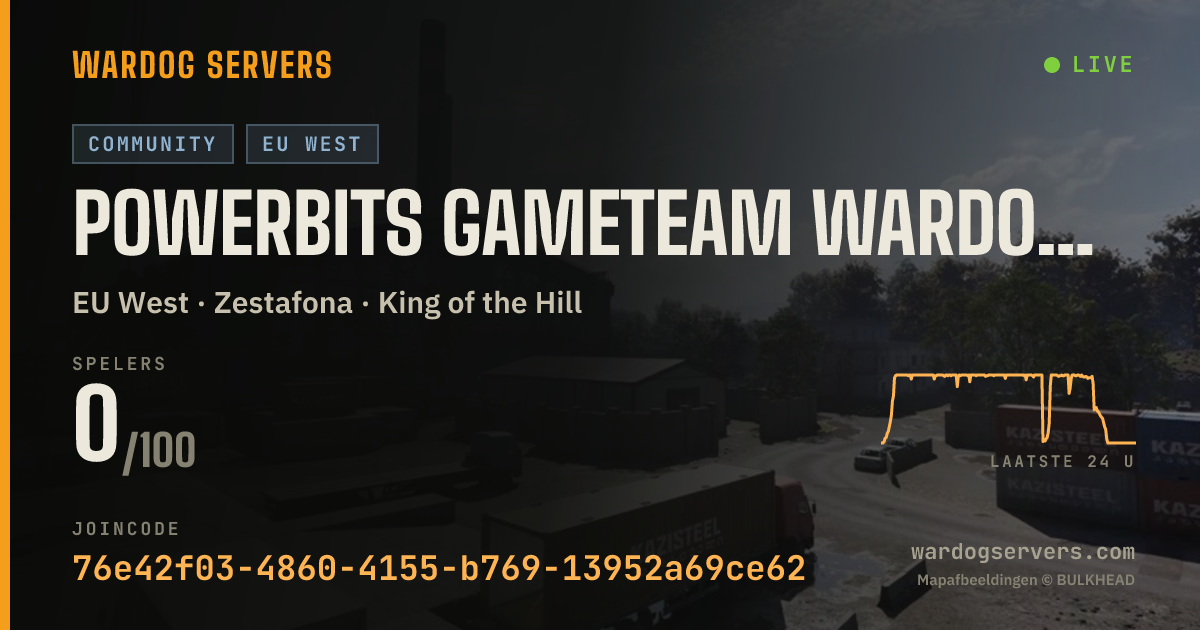 Live statusbanner voor POWERBITS GAMETEAM WARDOGS | LOW PING | PBSGAMETEAM.COM