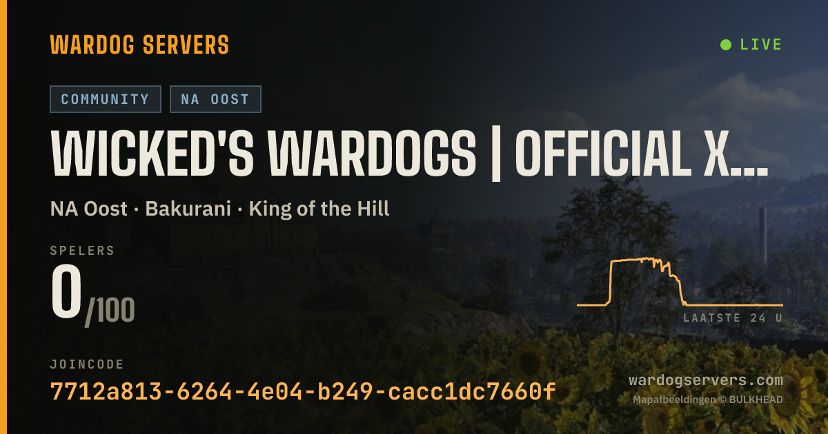 Live statusbanner voor Wicked's Wardogs | Official XP/Cash | WL | Veteran Admins