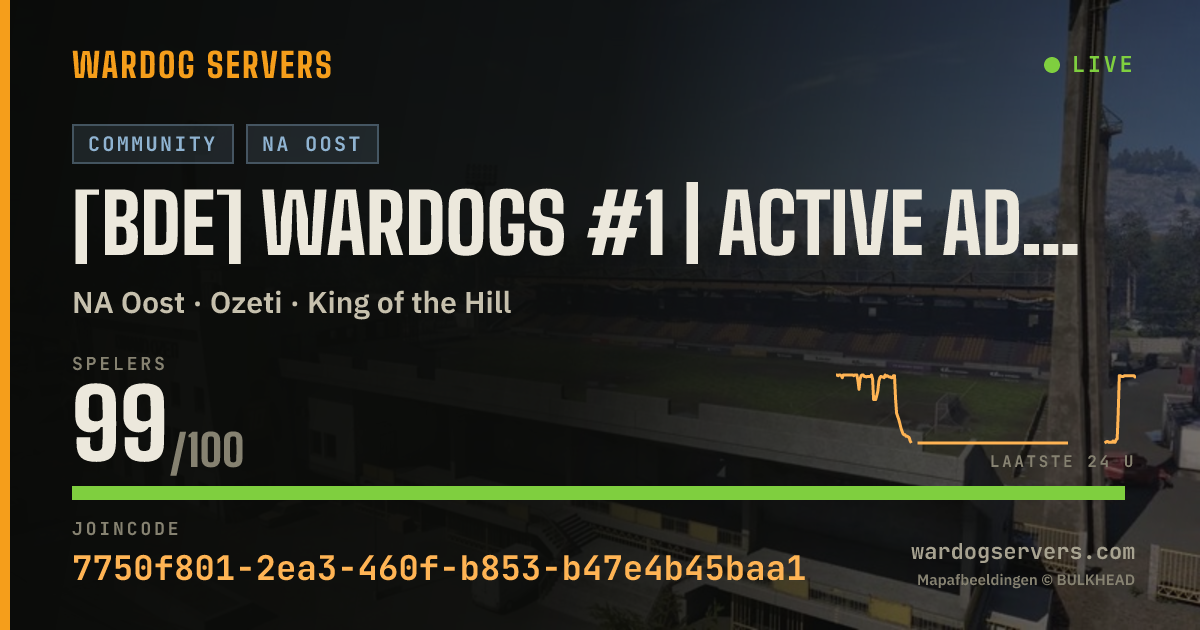 Live statusbanner voor [BDE] WARDOGS #1 | Active Admins | discord.gg/yHMFPWvkZ3