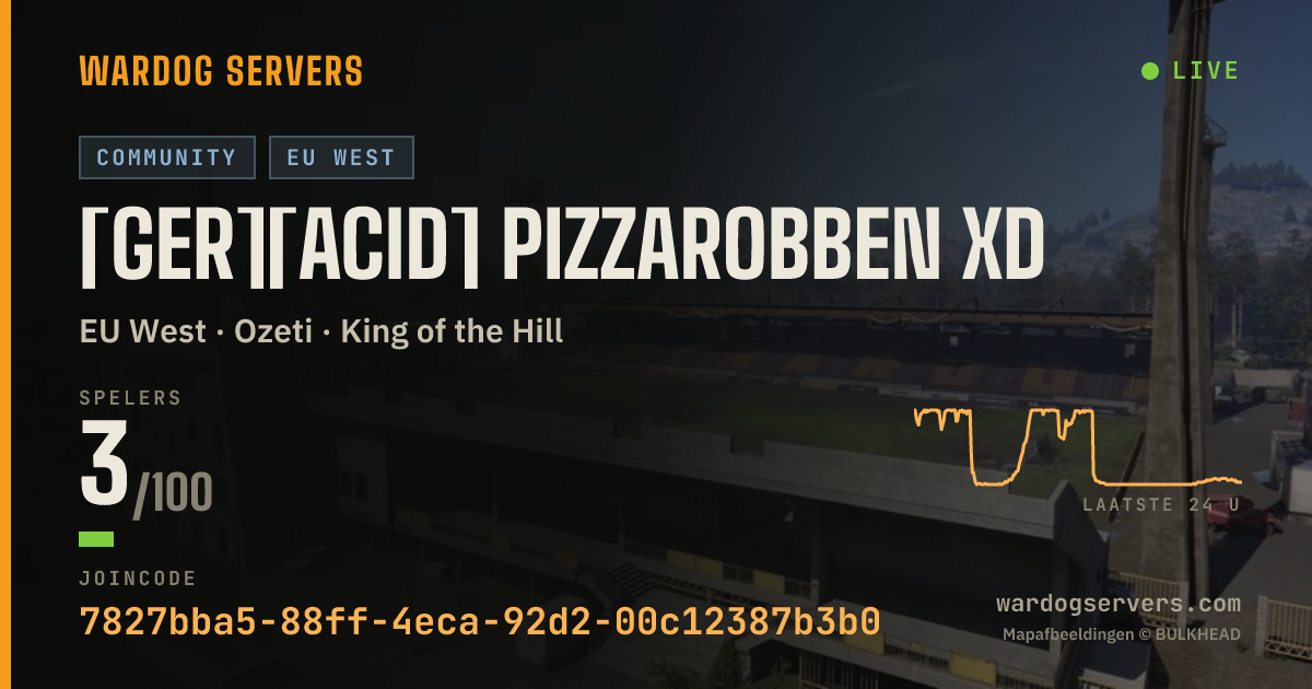 Live statusbanner voor [GER][ACID] Pizzarobben xD