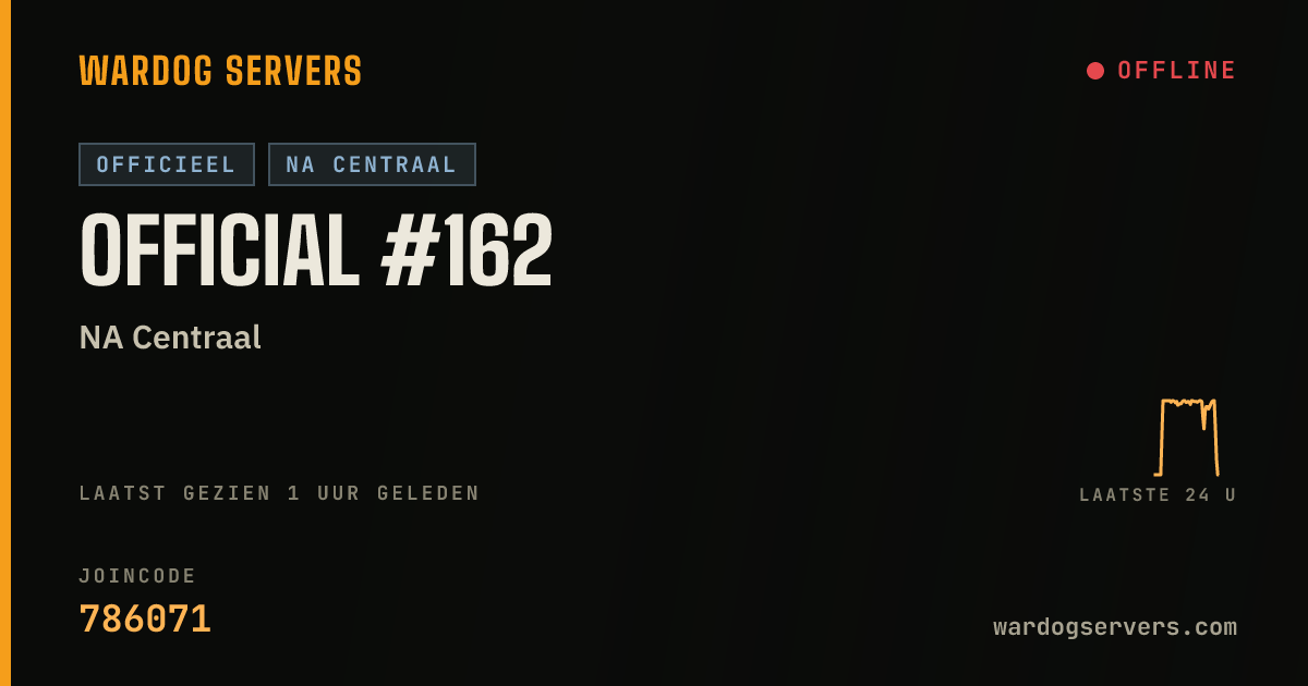 Live statusbanner voor Official #162