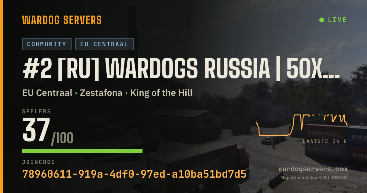Live statusbanner voor #2 [RU] WARDOGS RUSSIA | 50x50 | wardogs.su
